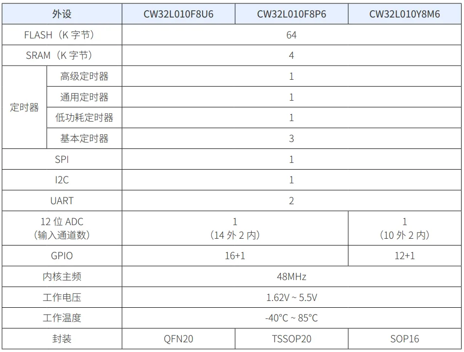 &#31859;&#20848;&#23448;&#26041;&#119;&#101;&#98;&#31449;&#45;&#31859;&#20848;&#40;&#20013;&#22269;&#41;
